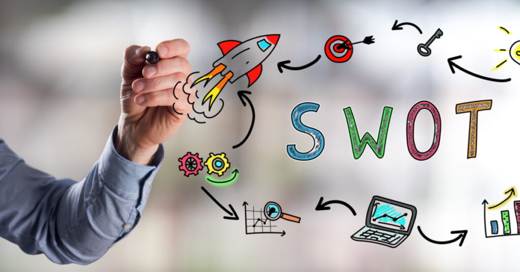 Concept of swot on white background